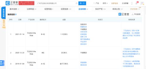 文遠知行完成3.1億美元B輪融資 加碼數據處理與存儲，加速自動駕駛規?；瘧? />
</a>
<span><a href=
